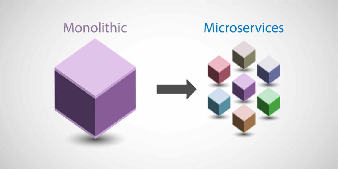 Microservices Architecture vs. Monolith Architecture